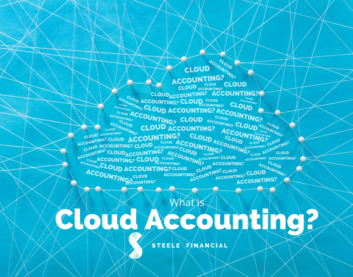 cloud accounting thesis